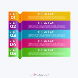 Gradient Process Template