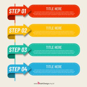 Modern Step Template